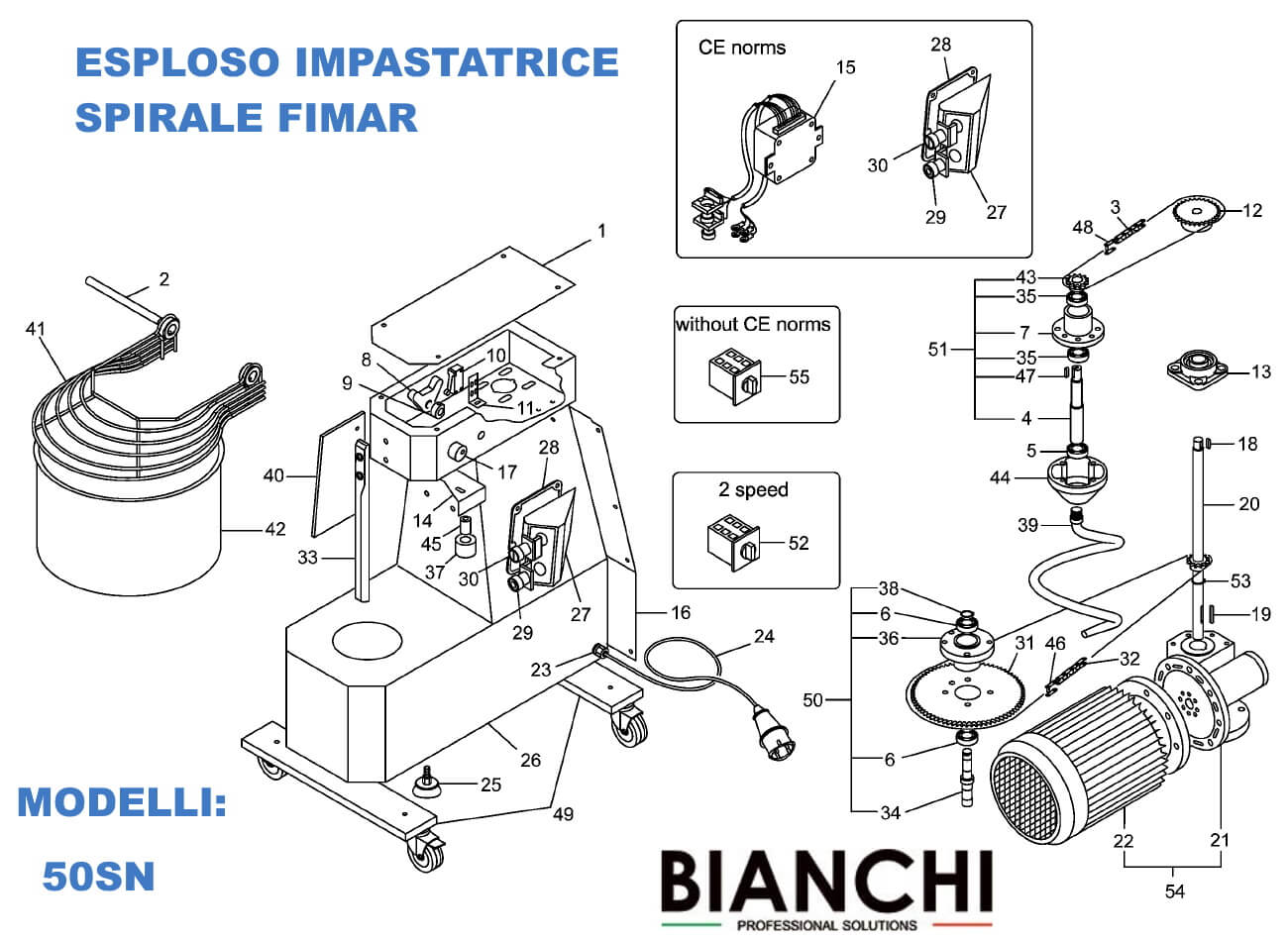 Esploso ricambi per Impastatrici a spirale Fimar 50SN